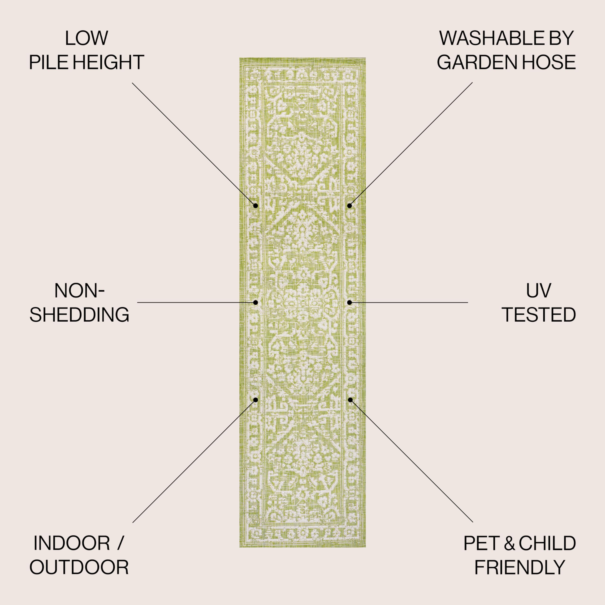 Jonathan Y Smb104D-5Sq Malta Bohemian Medallion Textured Weave Indoor Outdoor Area Rug, Coastal Traditional Transitional Easy Cleaning,Bedroom,Kitchen,Backyard,Patio,Non Shedding 5' Square,Green/Cream
