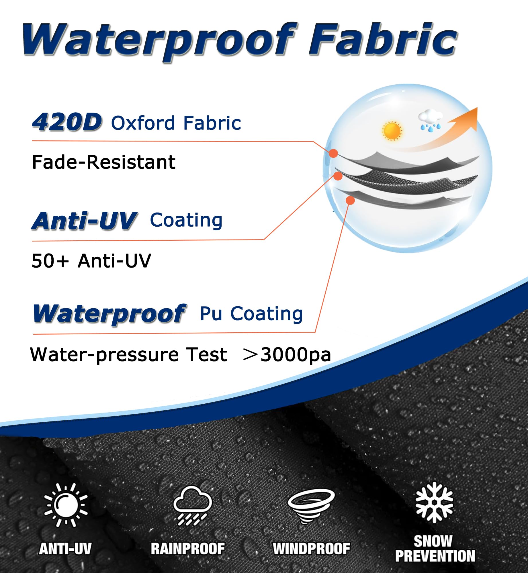 Round Patio Furniture Covers, 82'' Dia Outdoor Furniture Covers, Waterproof Outdoor Table Cover, Fire Pit Cover Outdoor Round Ta