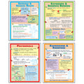 McDonald Publishing Algebra Poster Set (P169)