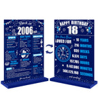 Eiurteao 18th Birthday Decorations Back in 2006 Table Sign for Boys, Blue Silver 18 Birthday Two-Sided Wooden Table Poster with 
