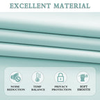 Donren 2 Panels Room Darkening Aqua Valances For Windows - Rod Pocket Kitchen Window Treatment Valances (52 Wide By 16 Inches Lo
