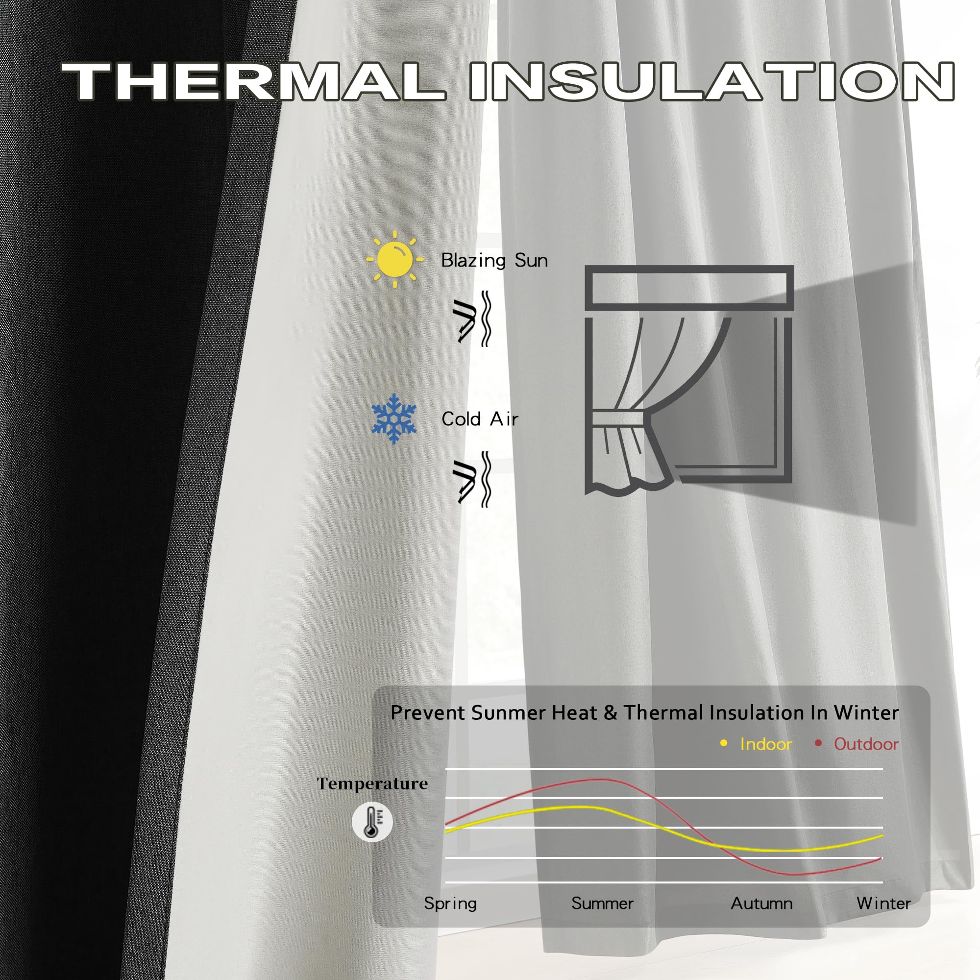 Dualife Pinch Pleated Blackout Curtains/Drapes 120 Inch Length,Back Tab With Hooks, Thermal Insulated Energy Efficient Draperies