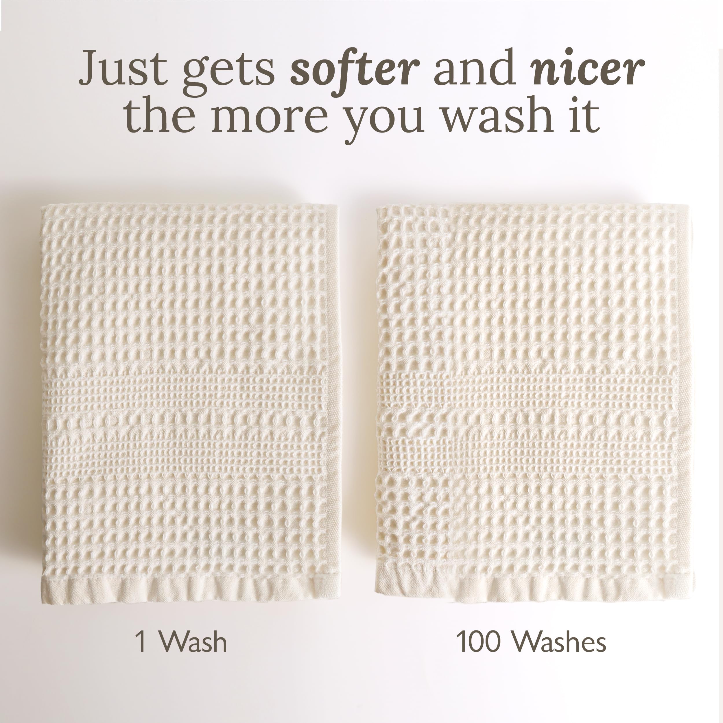 Gilden Tree Waffle Towel Quick Dry Thin Exfoliating, 4 Pack Washcloths For Face Body, Classic Style (White)