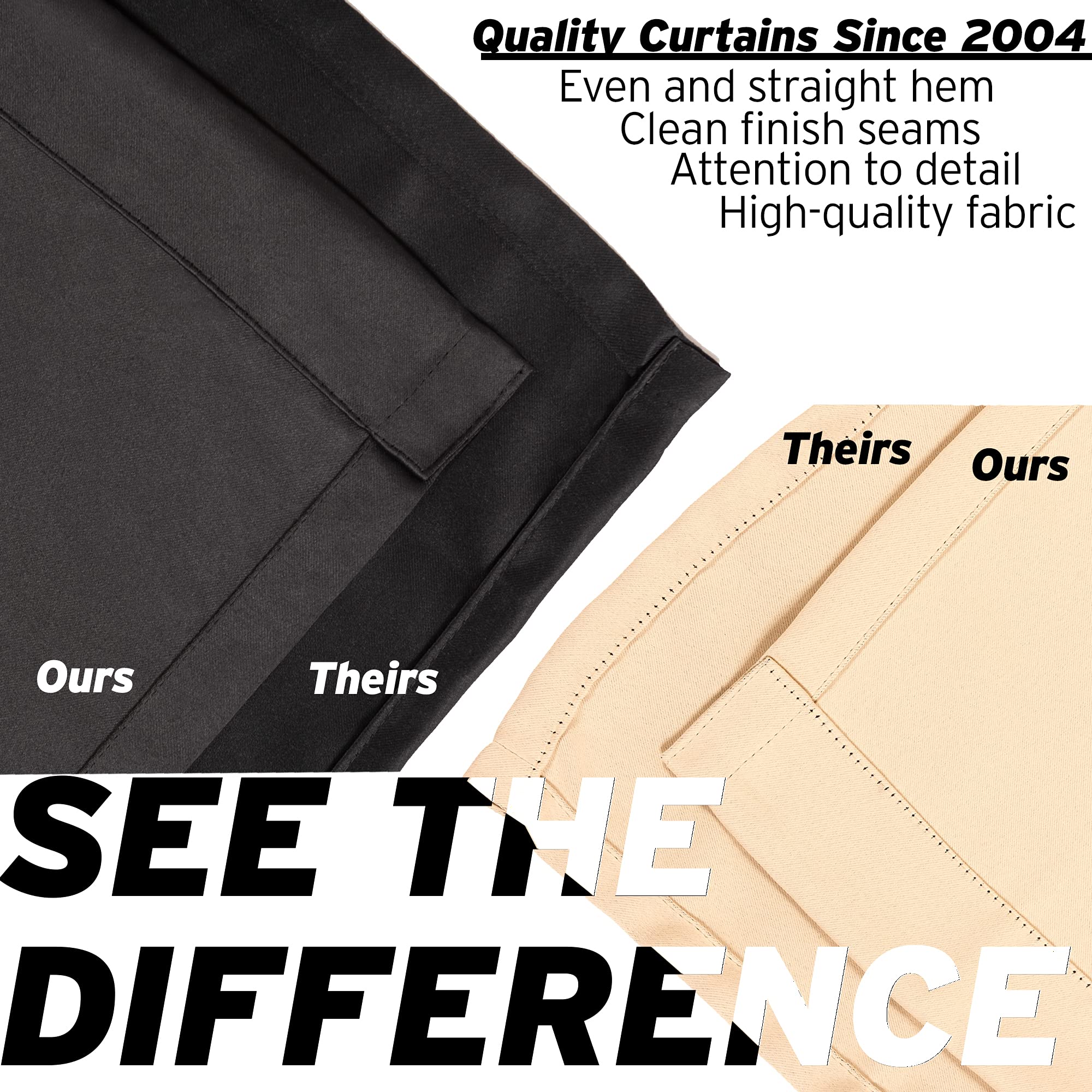 Best Home Fashion Premium Blackout Curtain Panels - Solid Thermal Insulated Window Treatment Blackout Drapes For Bedroom - Back