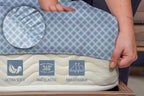 Bliss Casa 4 Piece 100% Cotton Flannel Sheet Set Full - High Gsm Deep Pockets, Warm Breathable Flannel Sheet Set. Flannel Bed Se