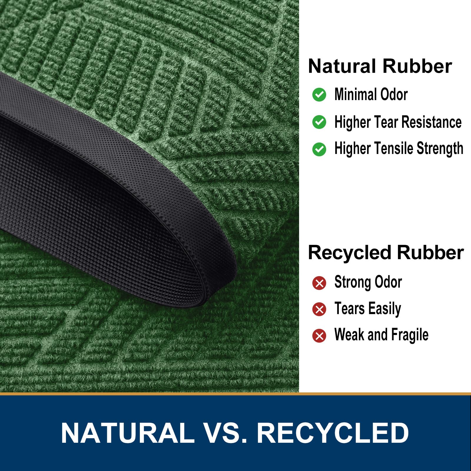 Smiry Front Door Mat Outside Entrance, Heavy Duty Natural Rubber Mat, Sturdy Trap Dirt And Moisture Indoor Outdoor Door Mat, Easy Clean Low Profile Doormat Outdoor Entrance, 47X32 Inch, Green