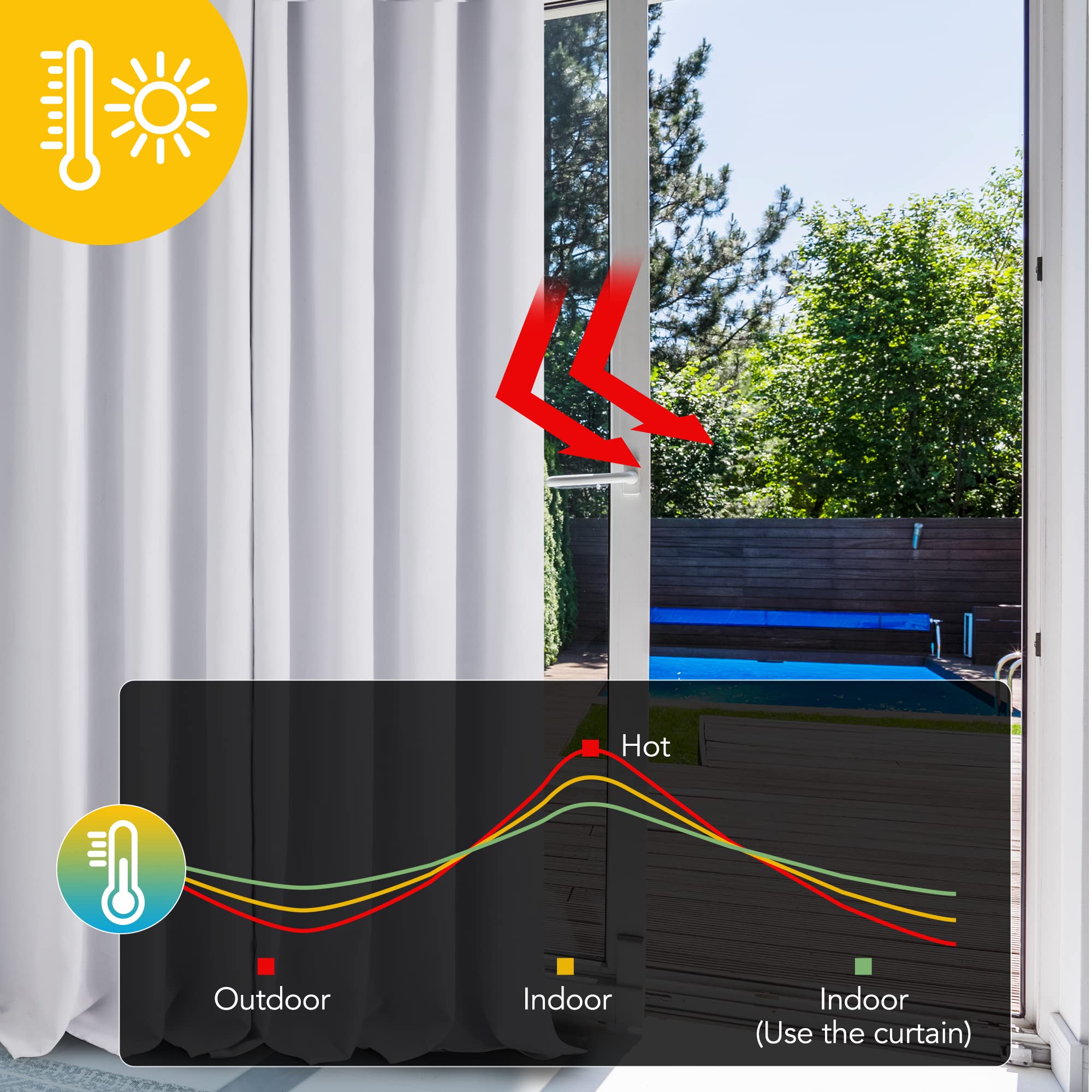Deconovo Thermal Insulated Blackout Curtains Room Darkening & Energy Saving Solid Grommet Top Curtain Panels For Home Decor Bedroom Windows 2 Panels, Light Silver Grey, 42Wx84L In