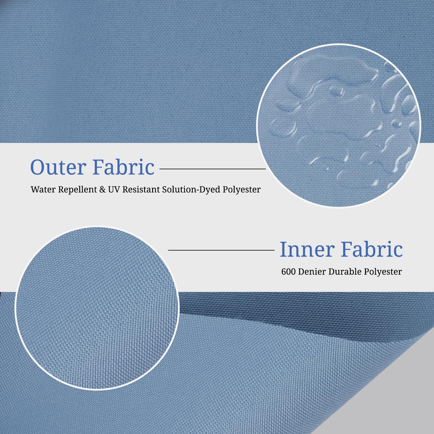 Covers & All Square Outdoor Cushion Covers For Patio Furniture Sets, Water, Tear & Uv Resistant Polyester Cushion Slipcover With Zippers (Pack Of 2) (16' L X 16' W X 4' Thick, Sky Blue)