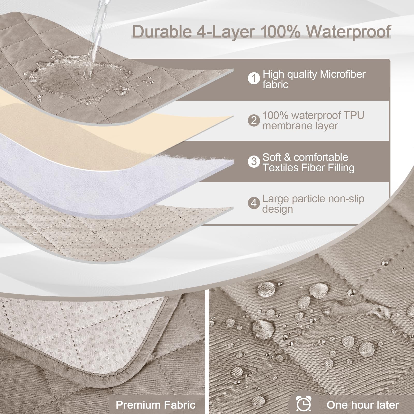 Kincam 100% Waterproof Recliner Loveseat Cover, Non-Slip Reclining Couch Covers For 2 Seat, Recliner Sofa Cover Furniture Protec