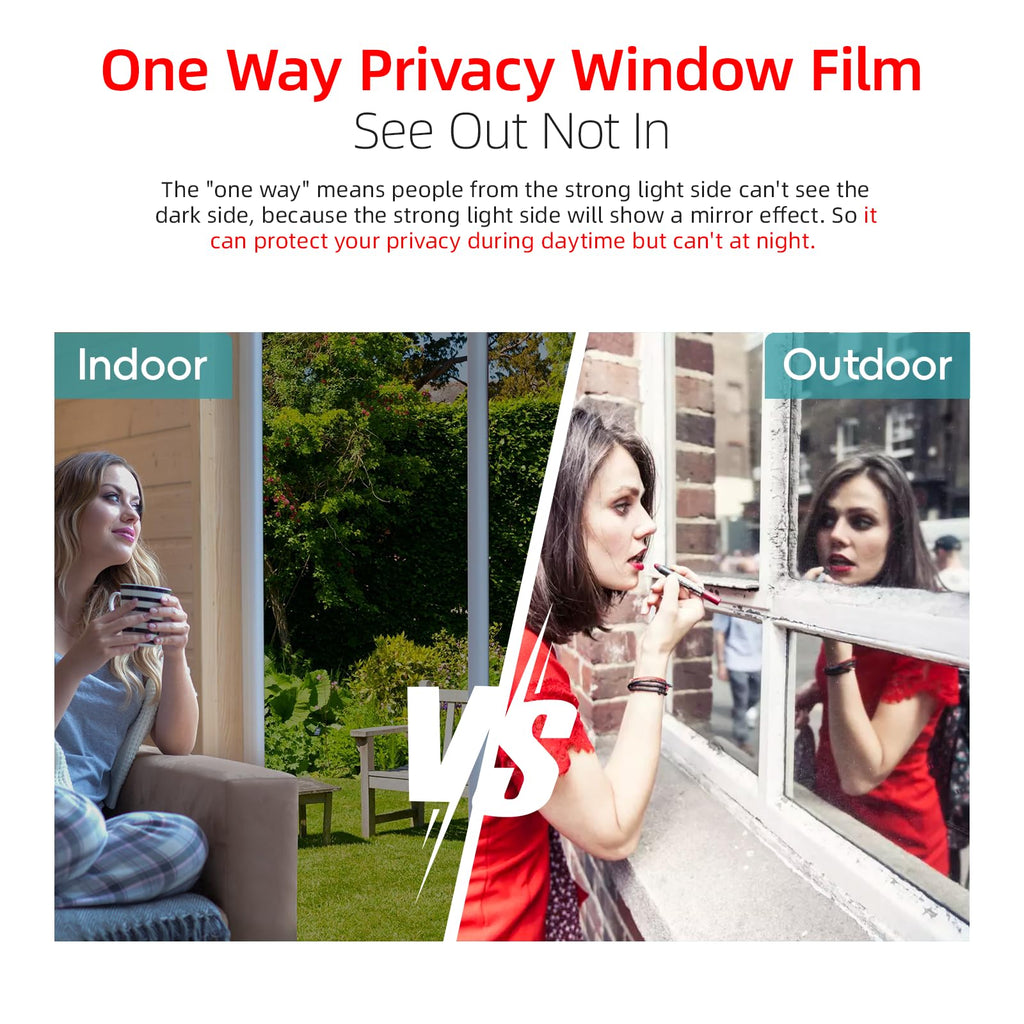 One Way Privacy Window Film Sun Blocking, Heat Blocking Window Tint For Home See Out But Not In, Static Cling & Anti Uv, Black-S