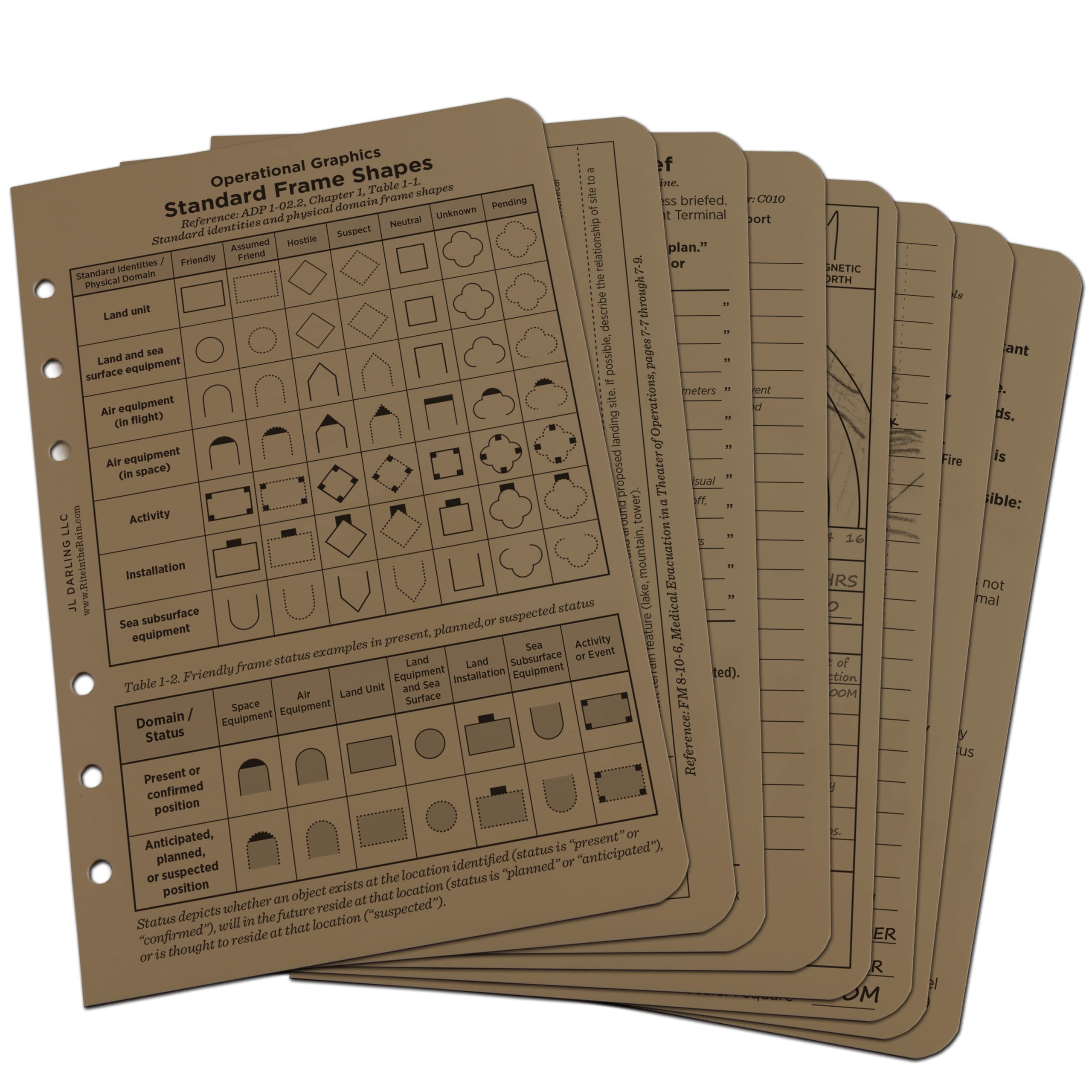 Rite In The Rain All Weather Tactical Reference Card Set, 4 5/8' X 7', Tan Sheets (No. 9200T-R)