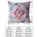 Snycler Antique Boho Hereke Rug Print Boho Throw Pillow Cover 20X20 Inch Set Of 2 Double Sided Decorative Soft Throw Pillow Case