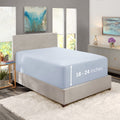 Nestl Ice Blue Twin Xl Fitted Sheet Only, Extra Deep Pocket Fitted Bed Sheet, 1800 Microfiber Xl Twin Fitted Sheet, Ultra Soft Fitted Sheet Twin Xl Fits Up To 24 Inch Mattress