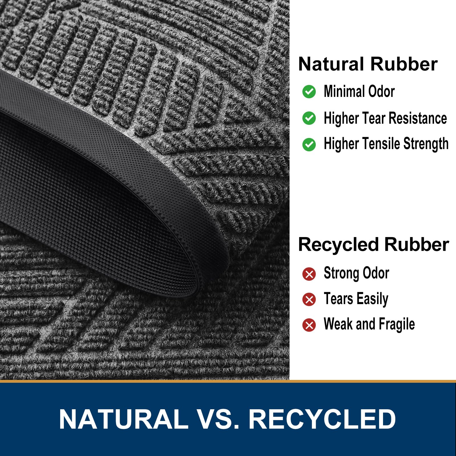 Smiry Front Door Mat Outside Entrance, Heavy Duty Natural Rubber Mat, Sturdy Trap Dirt And Moisture Indoor Outdoor Door Mat, Easy Clean Low Profile Doormat Outdoor Entrance, 36X24 Inch, Silver Grey