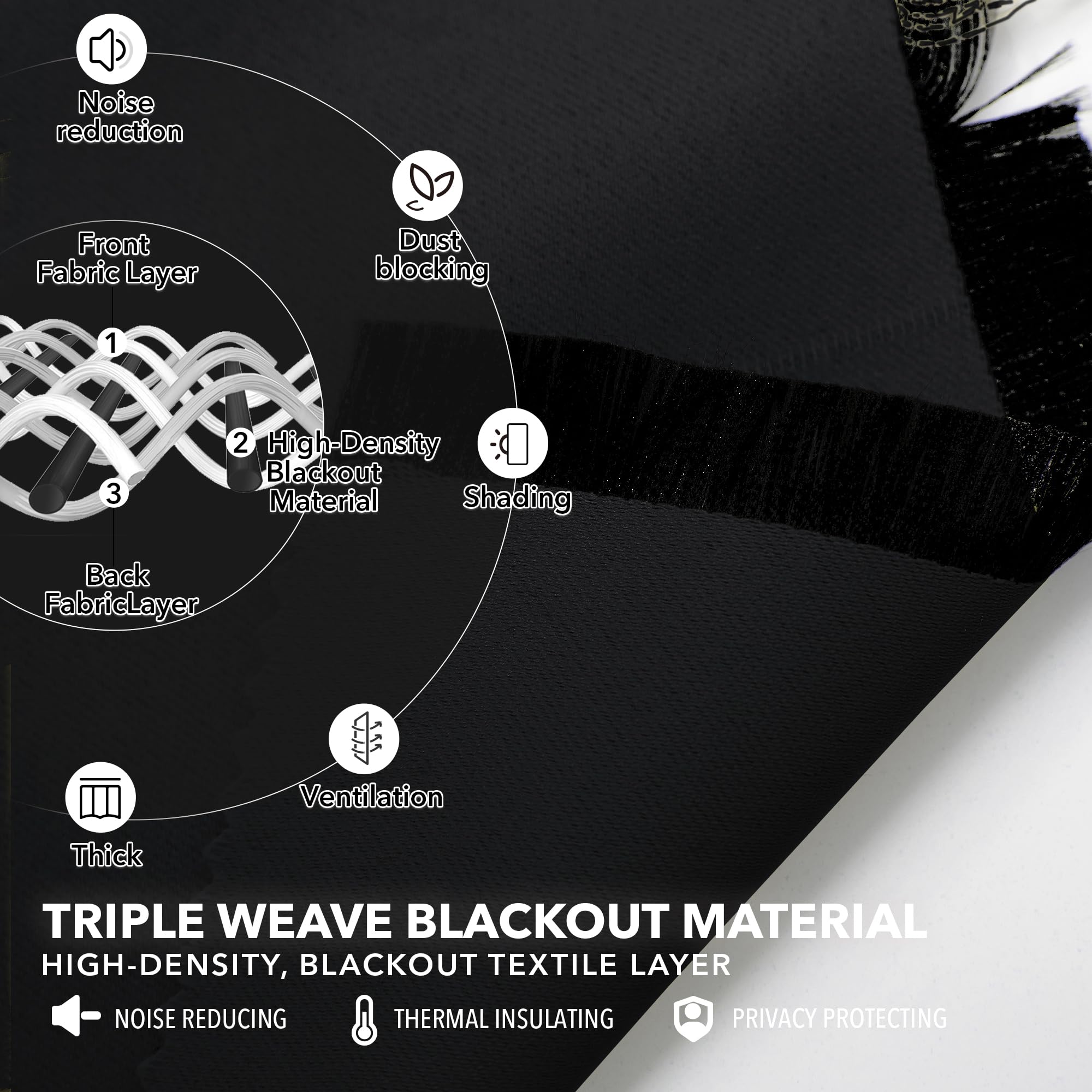 Deconovo Blackout Curtains – Room Darkening, Noise-Reducing, Thermal Insulated – Energy-Efficient Window Treatment For Bedroom, Living Room & Home Office – 2 Panels, Black, 70W X 63L Inch