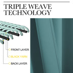 Nicetown Blackout Drape For Nursery, Sea Teal, Single Panel, 55 By 86-Inch, Home Fashion Thermal Insulated Blackout Room Darkening Curtain/Drapery With Ring Top