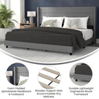 Flash Furniture Hollis Upholstered Platform Bed - Gray Faux Linen Wingback Headboard - King - Mattress Foundation with Slatted Supports - No Box Spring Needed