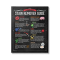 Laundry Stain Remover Guide, 16 x 20 Inch Canvas Wall Art