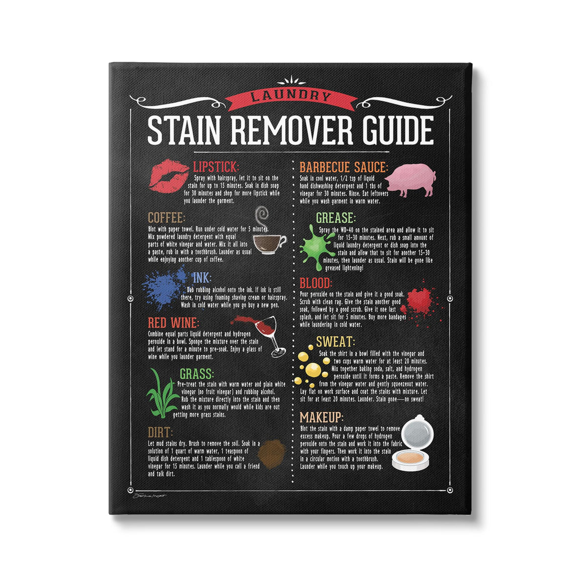Laundry Stain Remover Guide, 16 x 20 Inch Canvas Wall Art