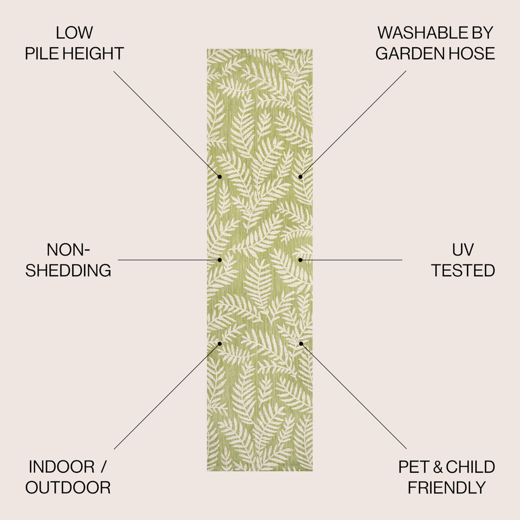 Jonathan Y Smb119D-5 Nevis Palm Frond Indoor Outdoor Area Rug, Coastal, Casual, Country Easy Cleaning,Bedroom,Kitchen,Backyard,Patio,Non Shedding, Green/Cream, 5 X 8