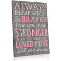 Panther Print, Canvas Wall Art, Inspirational and Motivational Picture Prints, You Are Braver Than You Think, Print for Special 