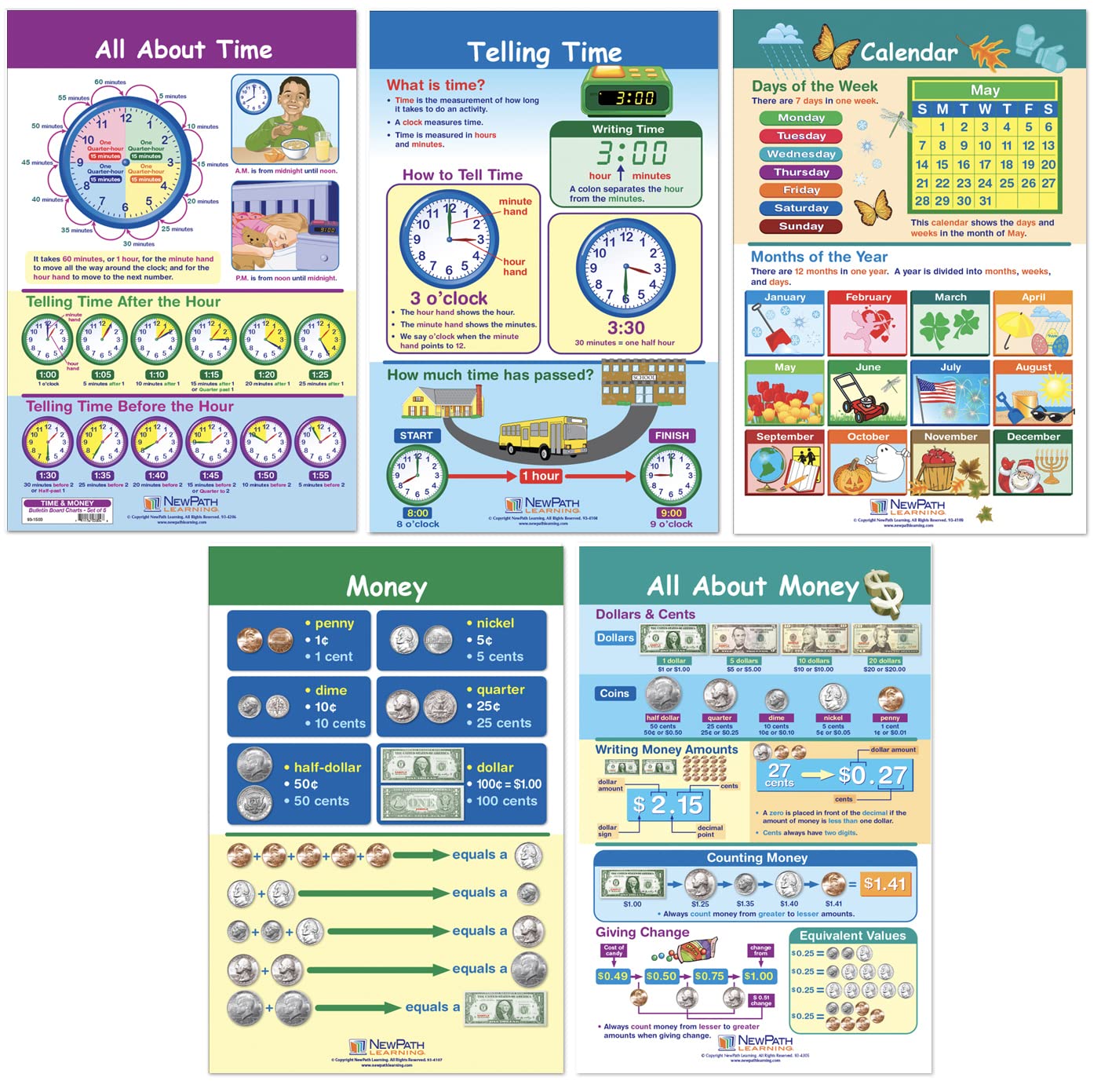 Newpath Time And Money Bulletin Board Chart Set, Grades 1 To 3, Set Of 5