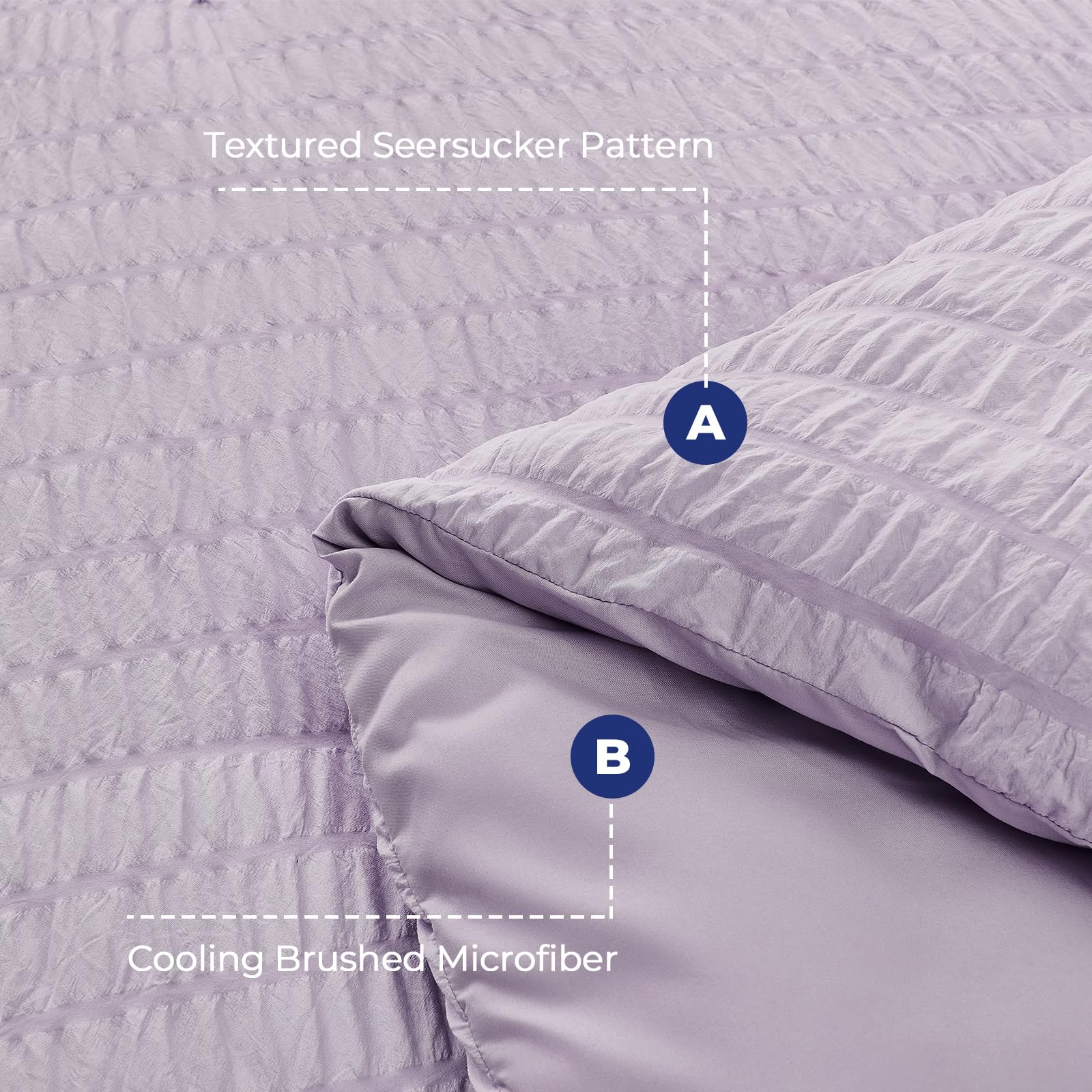 Hymokege Lavender King Size Comforter Set Seersucker 7 Pieces, All Season Luxury Bed In A Bag For Bedroom, Bedding Set With Comf