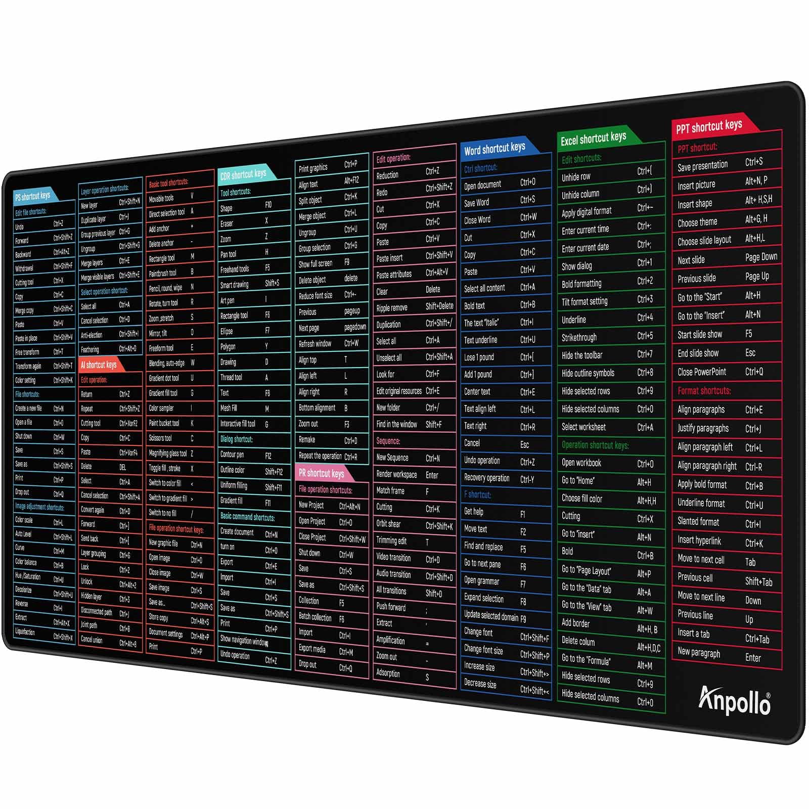 Anpollo Large Excel Shortcut Mouse Pad, Extended Office Mousepad With Stitched Edges, Non-Slip Base Keyboard Mat For Desk, Gamin