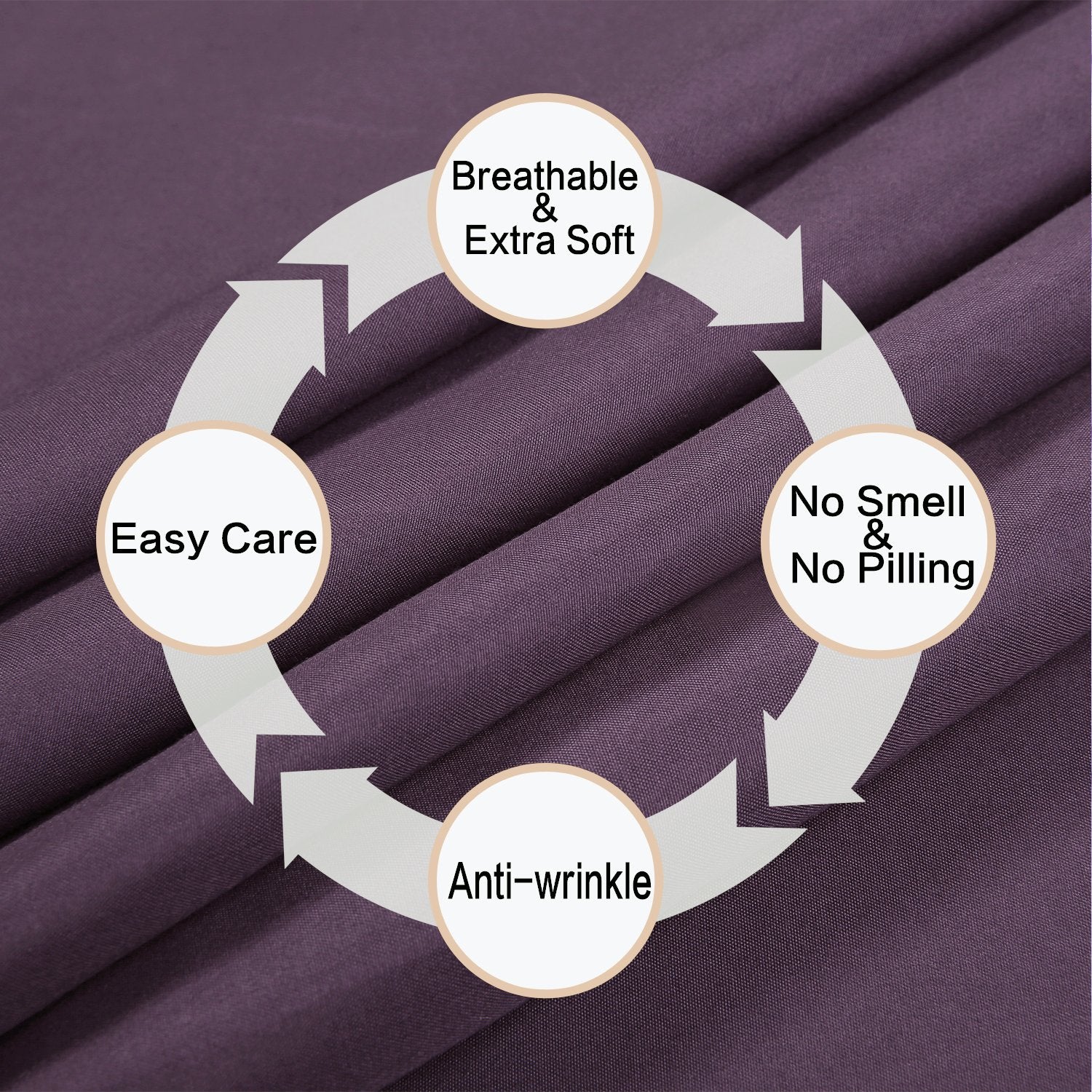 4 Piece Bed Sheet Set (Queen,Purple) 1 Flat Sheet,1 Fitted Sheet And 2 Pillow Cases,Brushed Microfiber Luxury Bedding With Deep Pockets