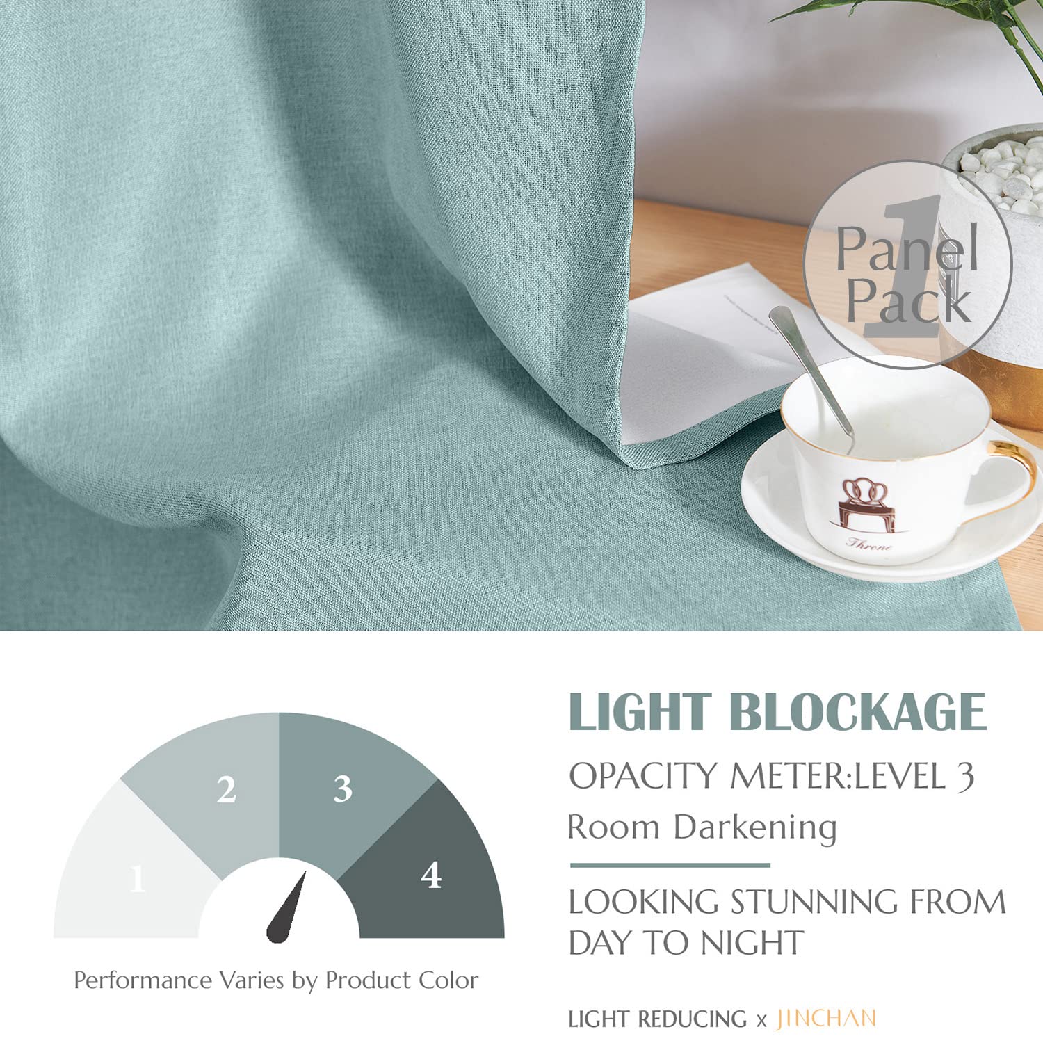 Jinchan Linen Textured Curtains For Living Room Darkening Bedroom Curtains Thermal Insulated Curtains Living Room Linen Look Curtains Window Drape Single Panel, W52 X L90, Aqua Blue Curtains