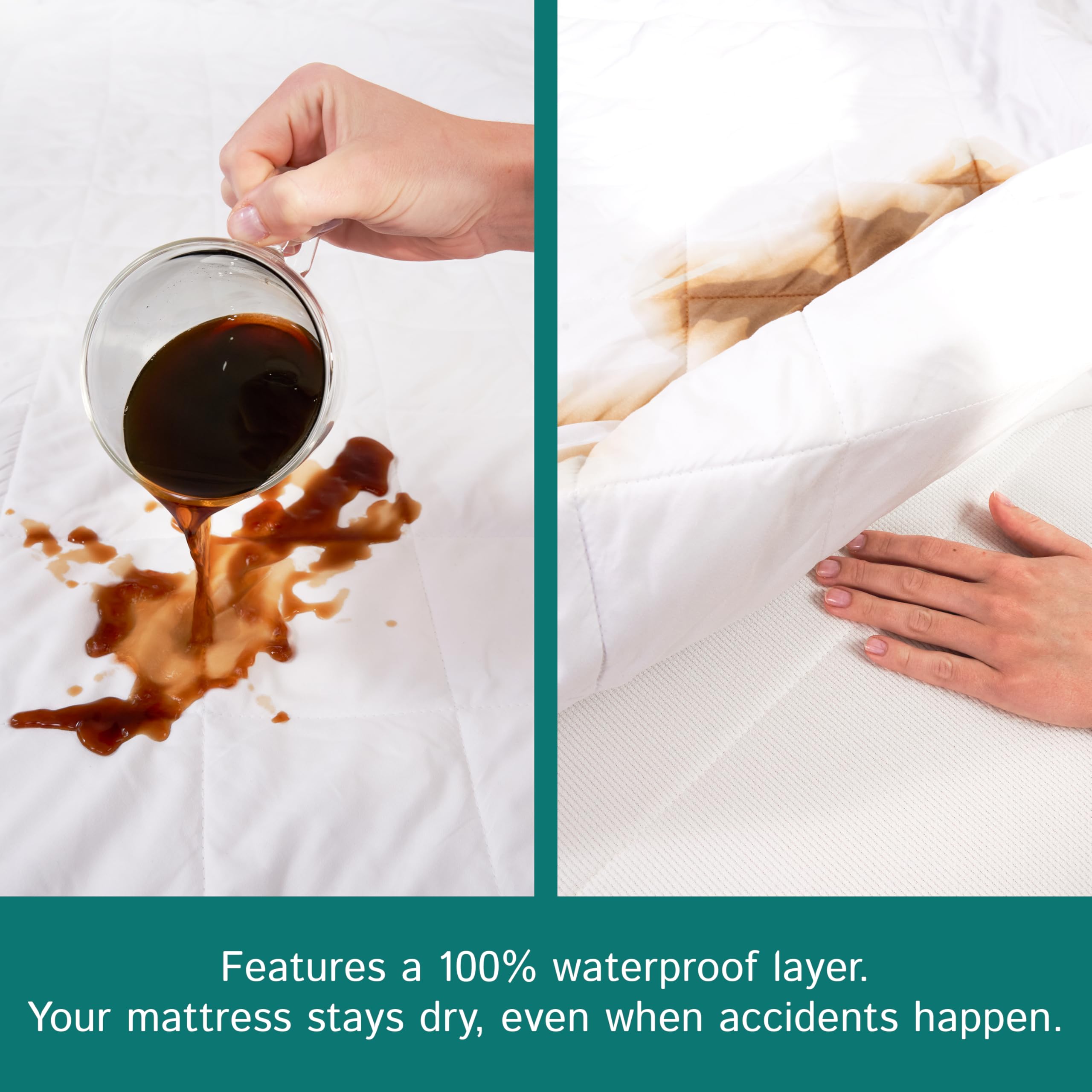 Rv Bunk Size Waterproof Mattress Pad - Fitted Mattress Protector With Quilted Pillow Top Mattress Topper - Premium Quality Hypoa