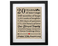 Framed 20th Anniversary Burlap Print Gifts for 20th Wedding Anniversary Keepsake Gift for Husband Wife 20th Anniversary 20 Years