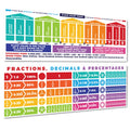 Sproutbrite Educational Math Posters Place Values Fractions Mathematics Classroom Banner Decorations For Teachers (Non Laminated