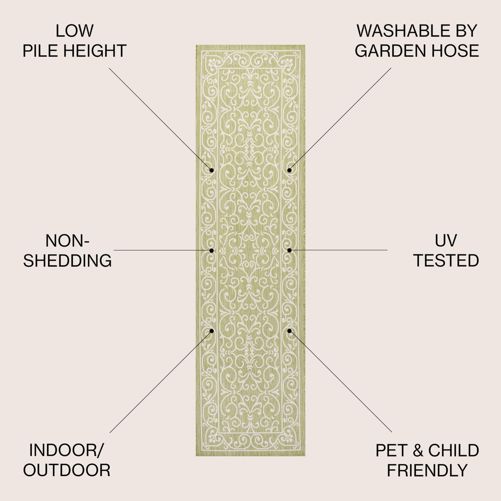 Jonathan Y Smb106H-5 Charleston Vintage Filigree Textured Weave Indoor Outdoor Area Rug, Coastal,Traditional,Transitional Easy Clean,Bedroom,Kitchen,Backyard,Patio, Non-Shed, Green/Cream, 5 X 8