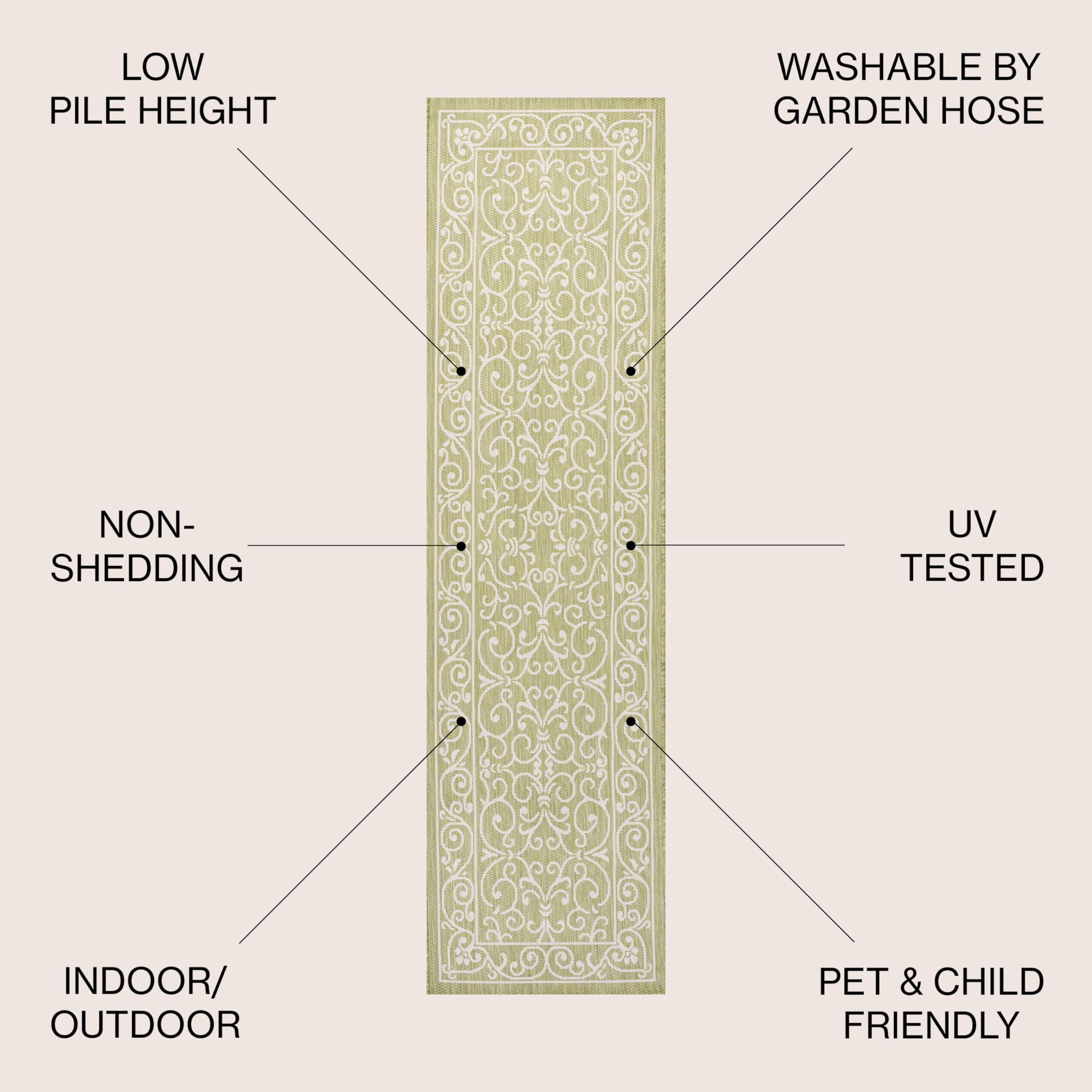 Jonathan Y Smb106H-5 Charleston Vintage Filigree Textured Weave Indoor Outdoor Area Rug, Coastal,Traditional,Transitional Easy Clean,Bedroom,Kitchen,Backyard,Patio, Non-Shed, Green/Cream, 5 X 8