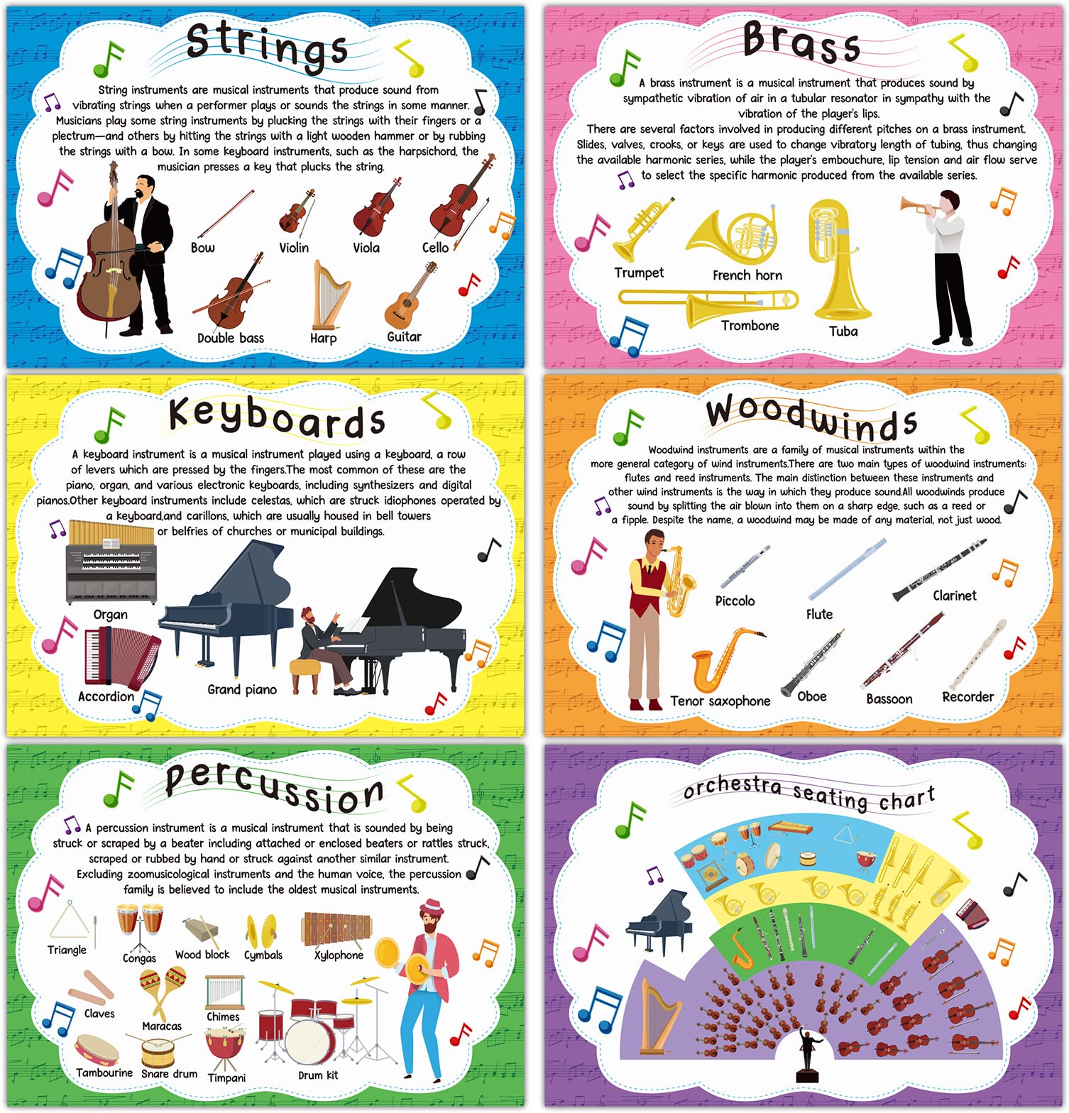 Music Posters Musical Instruments Bulletin Board Set Orchestra Posters For Classroom Musical Education Posters Decor For Primary