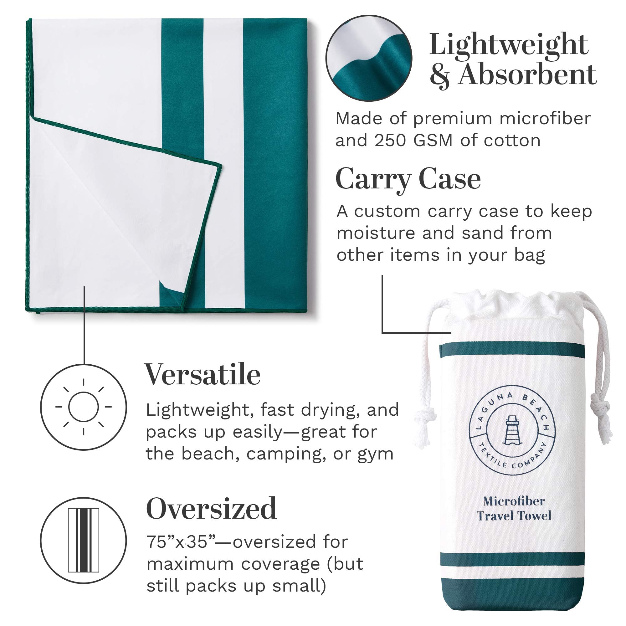 Laguna Beach Textile Co. Recycled Microfiber Quick Dry Beach Towel - Juniper Green