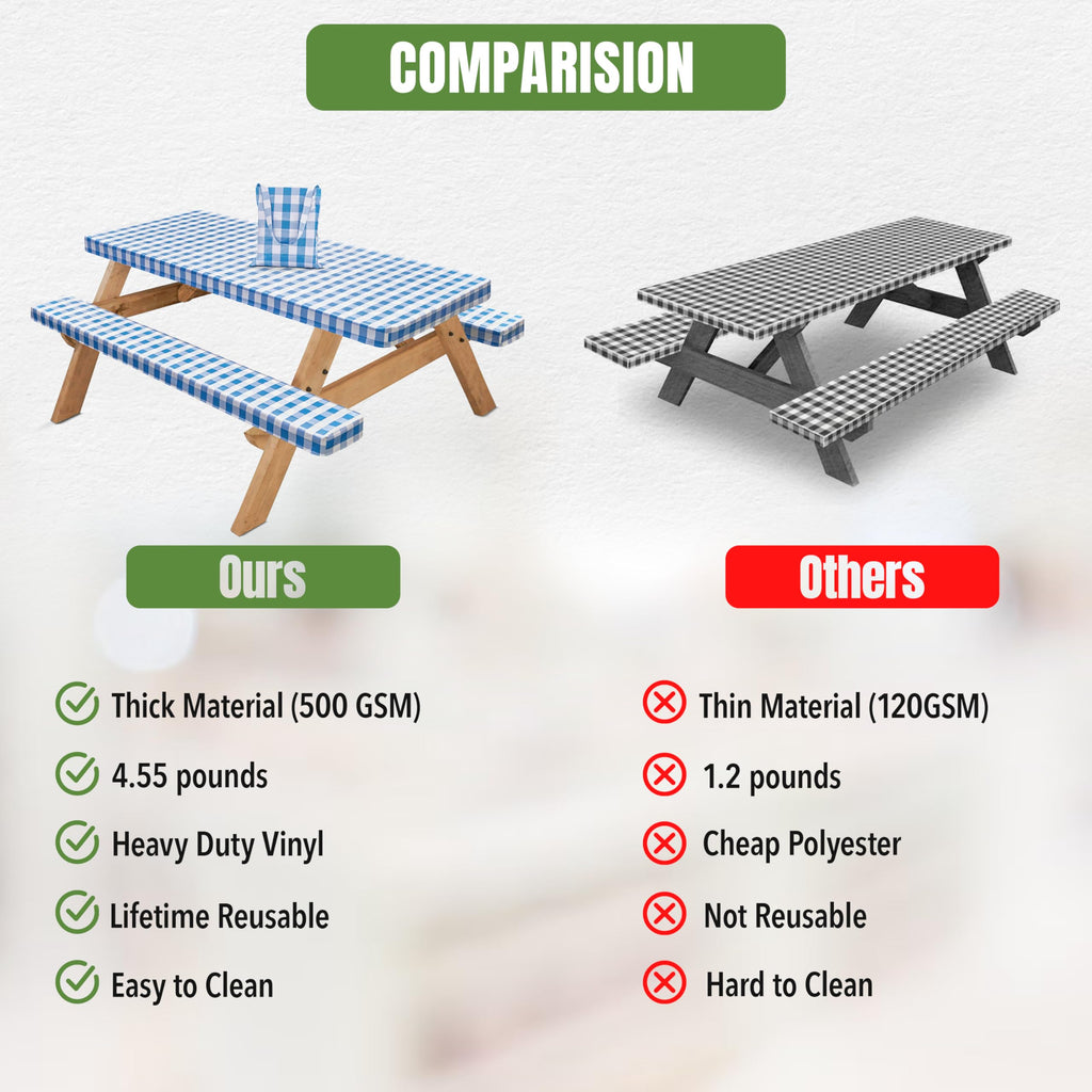 Hudson Comfort Picnic Table Cover With Bench Covers – 500 Gsm Reusable Heavy Duty Vinyl Outdoor Table Cover - Waterproof Picnic Tablecloth With Carry Case (Blue, 72X30 Inch) (6 Feet Long)