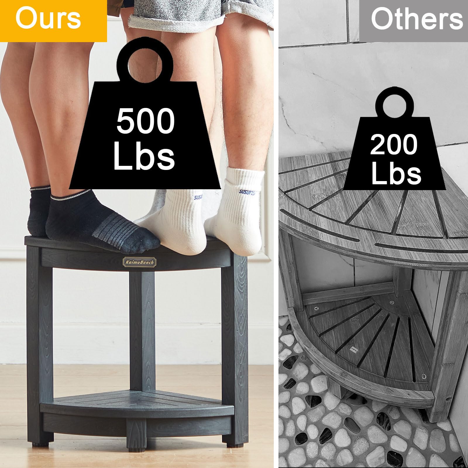 Shower Bench For Inside Shower, Poly Lumber Corner Shower Stool, Plastic Bathroom Bench Seat For Shaving Legs, Shower Chair Seat