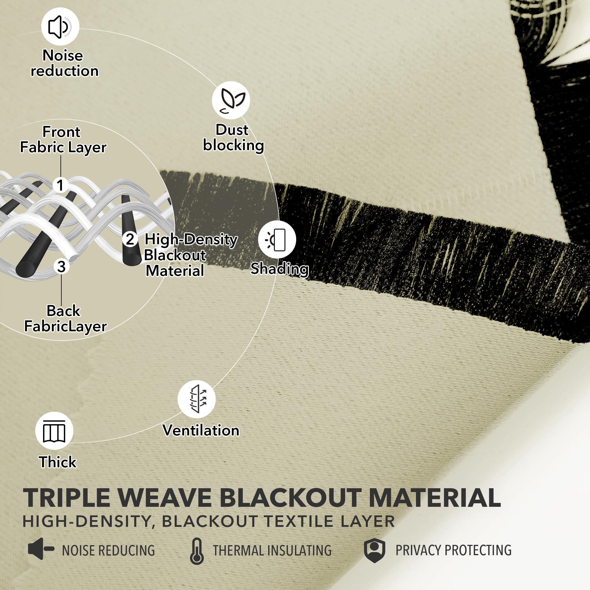 Deconovo Blackout Curtains – Room Darkening, Noise-Reducing, Thermal Insulated – Energy-Efficient Window Treatment For Bedroom, Living Room & Home Office – 2 Panels, Beige, 70W X 84L Inch