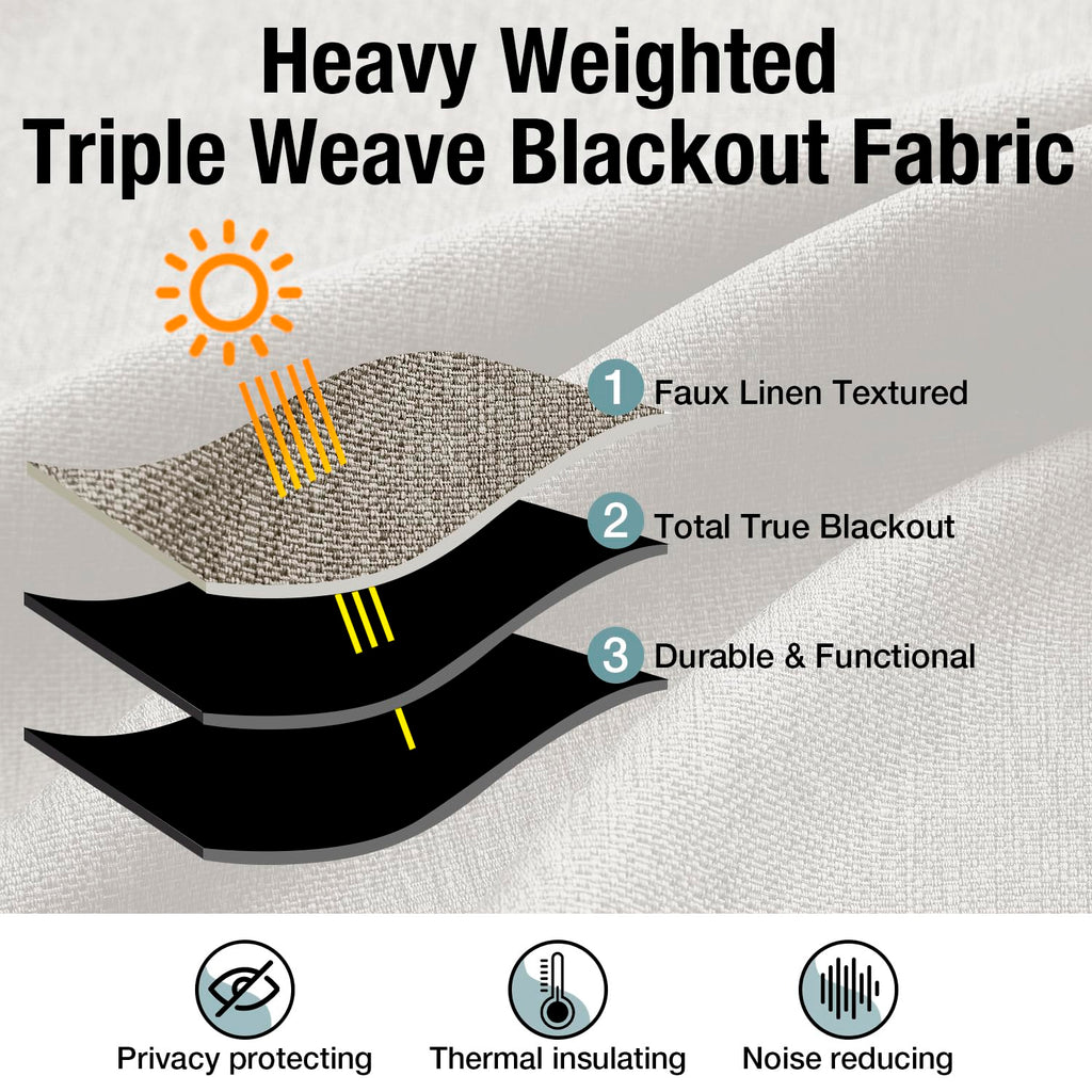 Treatmentex Chocolate Brown Blackout Linen Curtains, Grommet Top Energy Efficient Retro Burlap Linen Curtains Privacy Bedroom Dr