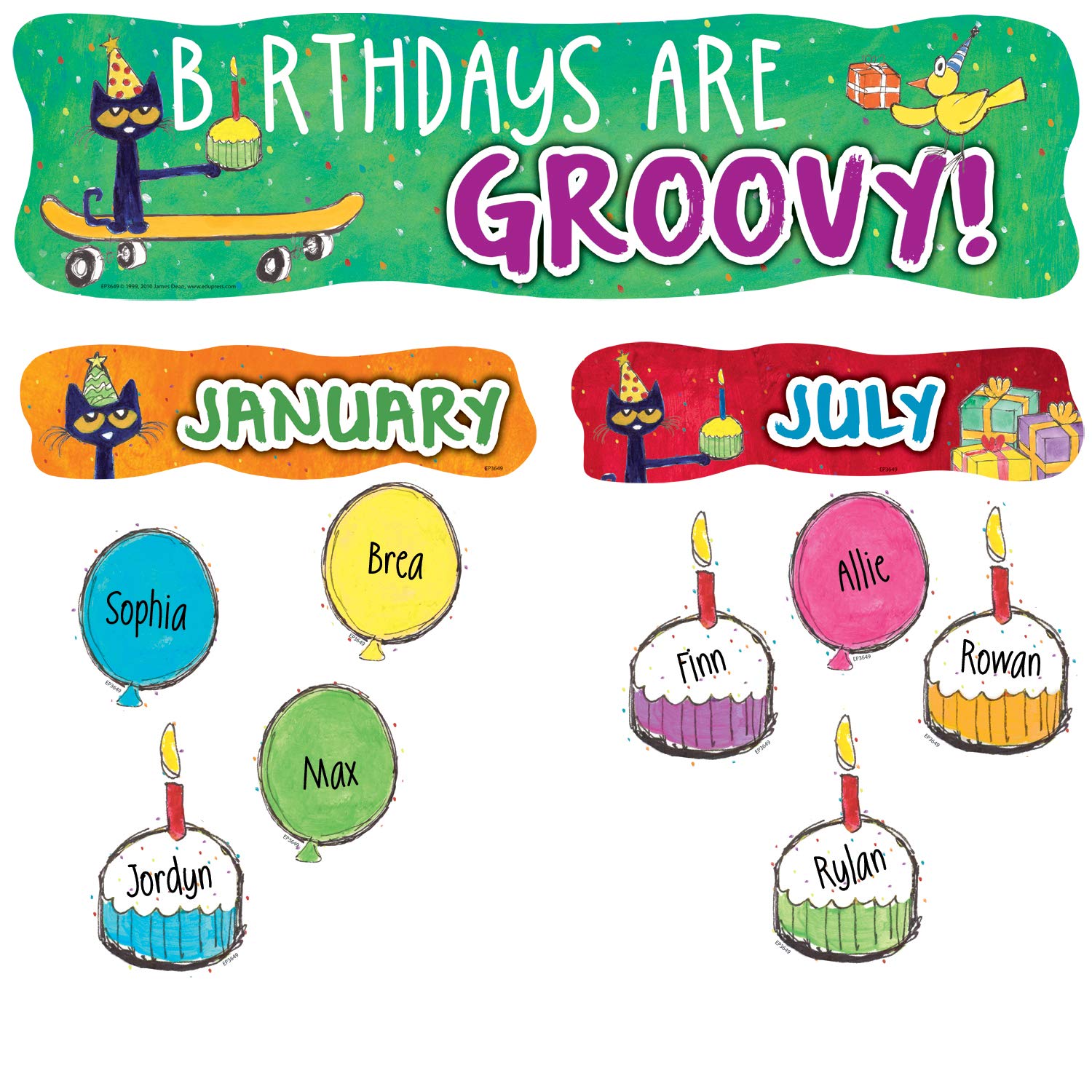 Pete The Cat Birthdays Are Groovy Mini Bulletin Board