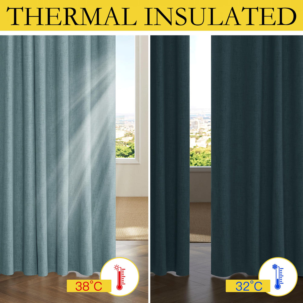 Nicetown 100% Absolutely Blackout Linen Curtains With Thermal Insulated White Liner, Skylark Blue, 52 Inches Wide, 63 Inches Length Energy Saving Curtains For Cupboard 2 Panels Set, Vertical Blinds