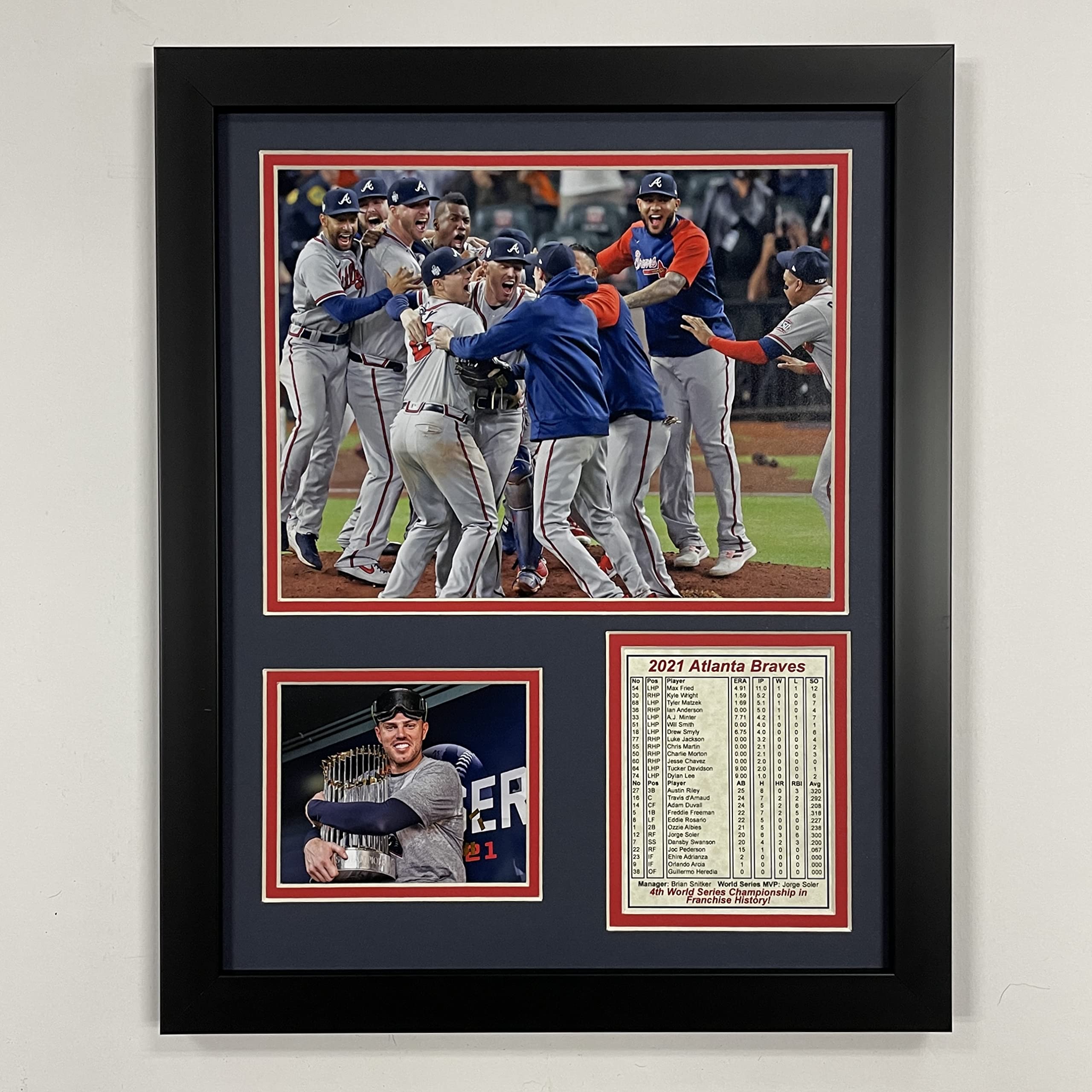 Legends Never Die, Inc. Atlanta Braves | 2021 World Series Champions | 12x15 Framed Photo Collage (Celebration)