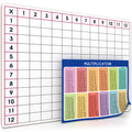 Scribbledo 11' X 14' Dry Erase Multiplication Chart Whiteboard Double Sided Multiplication Table White Board For Homeschool Cl