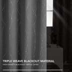 Deconovo Blackout Grommet Curtains Pair For Sliding Glass Door, 95 Inch Long, Pack Of 2 - Light Blocking Curtains With Dots Patt