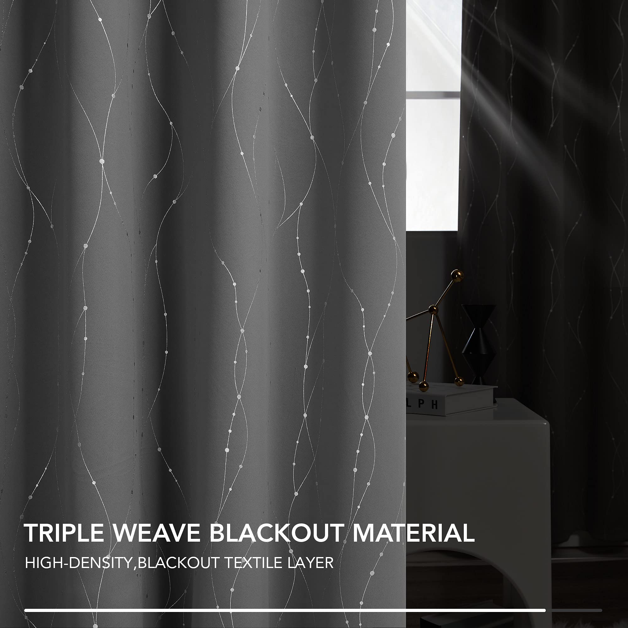 Deconovo Blackout Grommet Curtains Pair For Sliding Glass Door, 95 Inch Long, Pack Of 2 - Light Blocking Curtains With Dots Patt