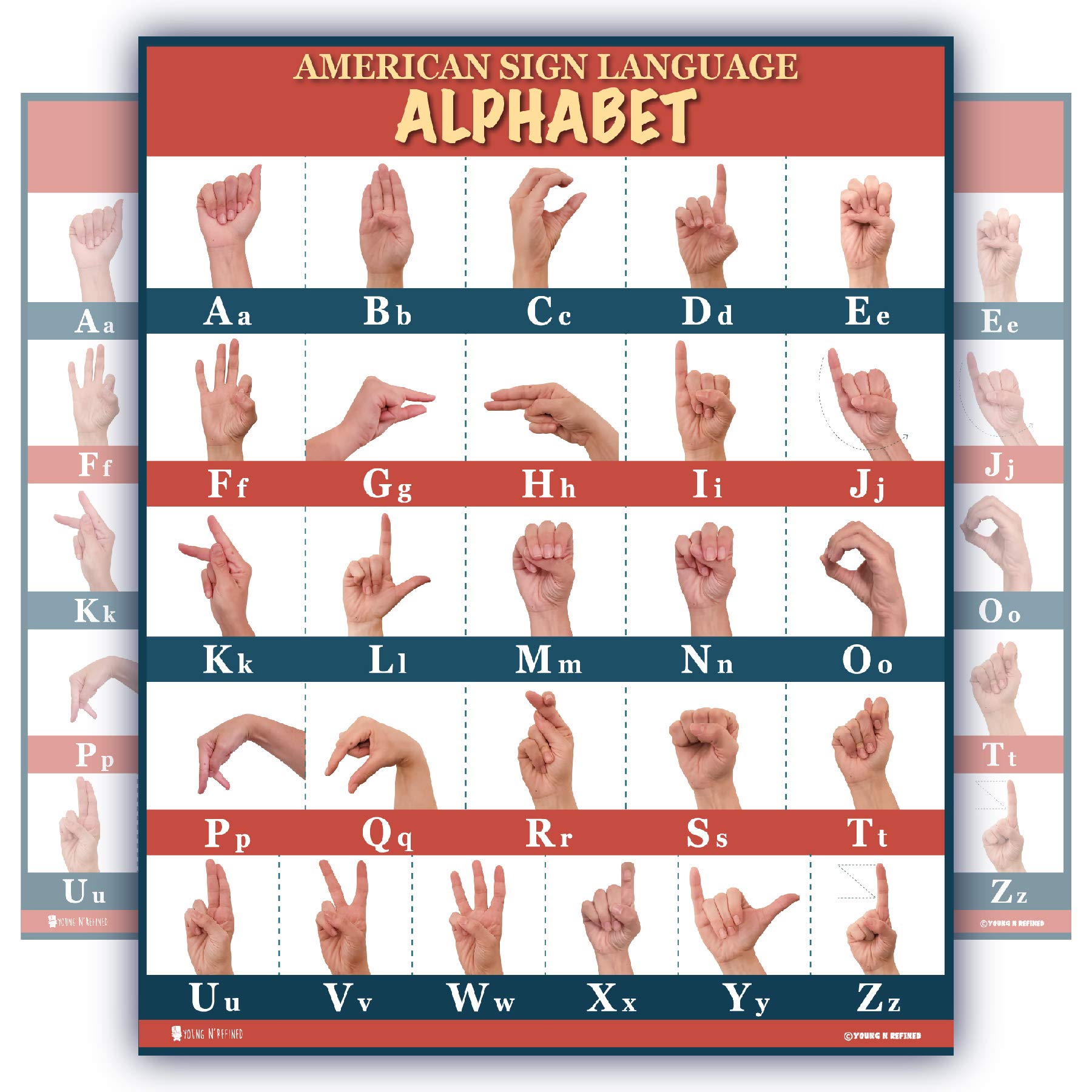 Sign Language Abc Poster (18X24) Large Laminated With Updated Fixed Images Young N Refined