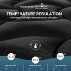 Sleep Zone King Size Cooling Mattress Topper, Premium Zoned Cool Mattress Pad Cover, Padded Mattress Protector Breathable Washable, Deep Pocket 8-21' (Black, King)