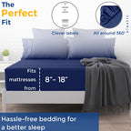 Thread Spread 100% Egyptian Cotton Fitted Sheet Twin Size - 600 Thread Count 16' Deep Pocket Twin Fitted Sheet Only, Soft Cooling Elastic Bottom Sheet, Fits College Dorm Mattress, Teens - Navy Blue